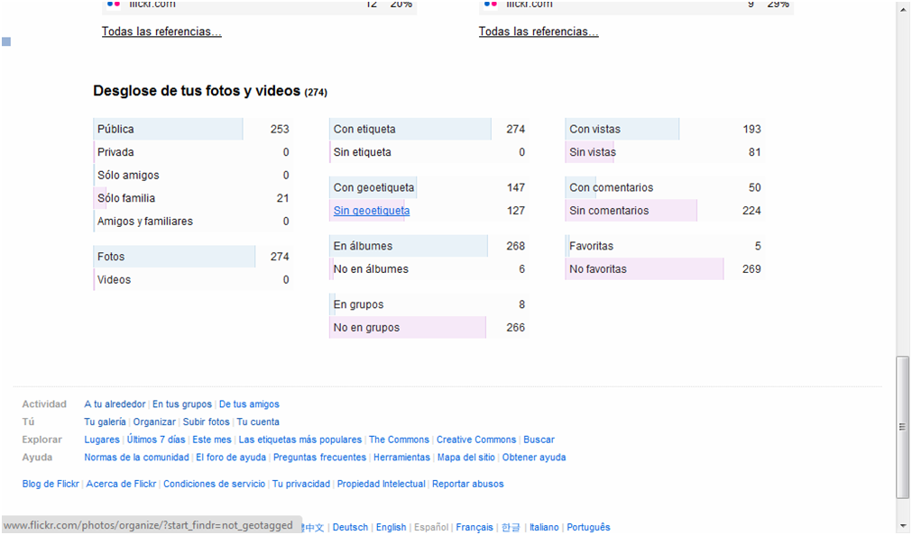 Estadísticas: Desglose de tus fotos y videos selección de categorías