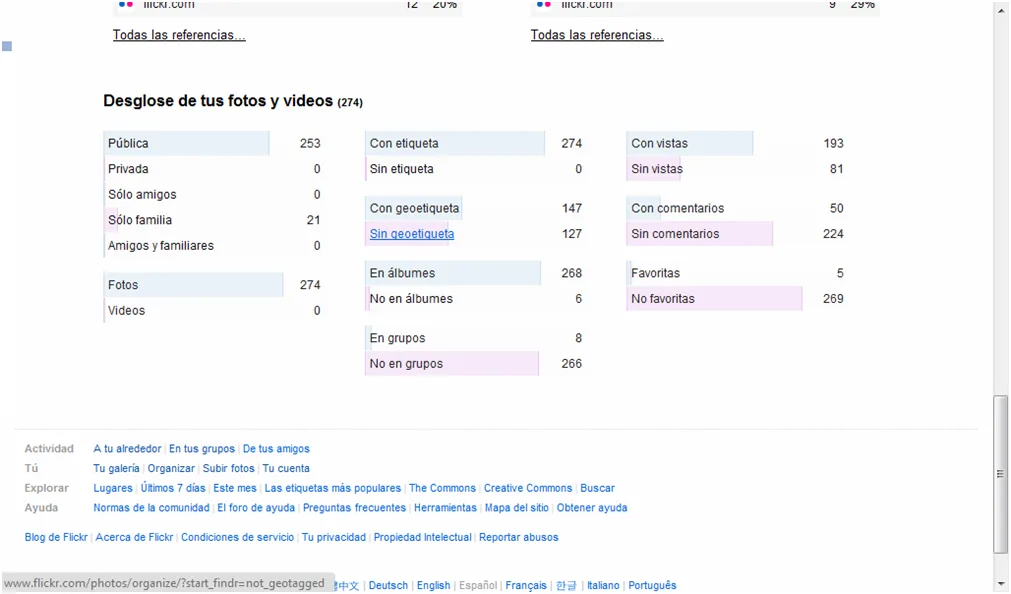 Estadísticas: Desglose de tus fotos y videos selección de categorías