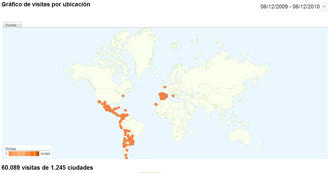 Google Analytics - Ciudades