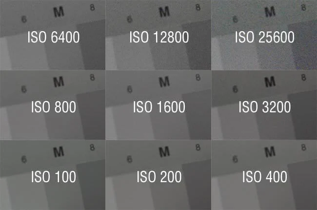 Muestras de ruido a distintos ISOs