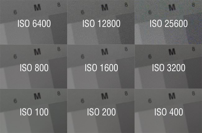Muestras de ruido a distintos ISOs