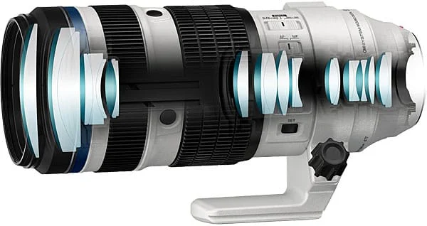 OM System 50-200 Pro