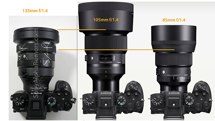 Tamron 25-200 G2