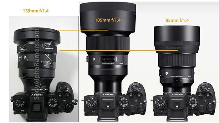 Tamron 25-200 G2